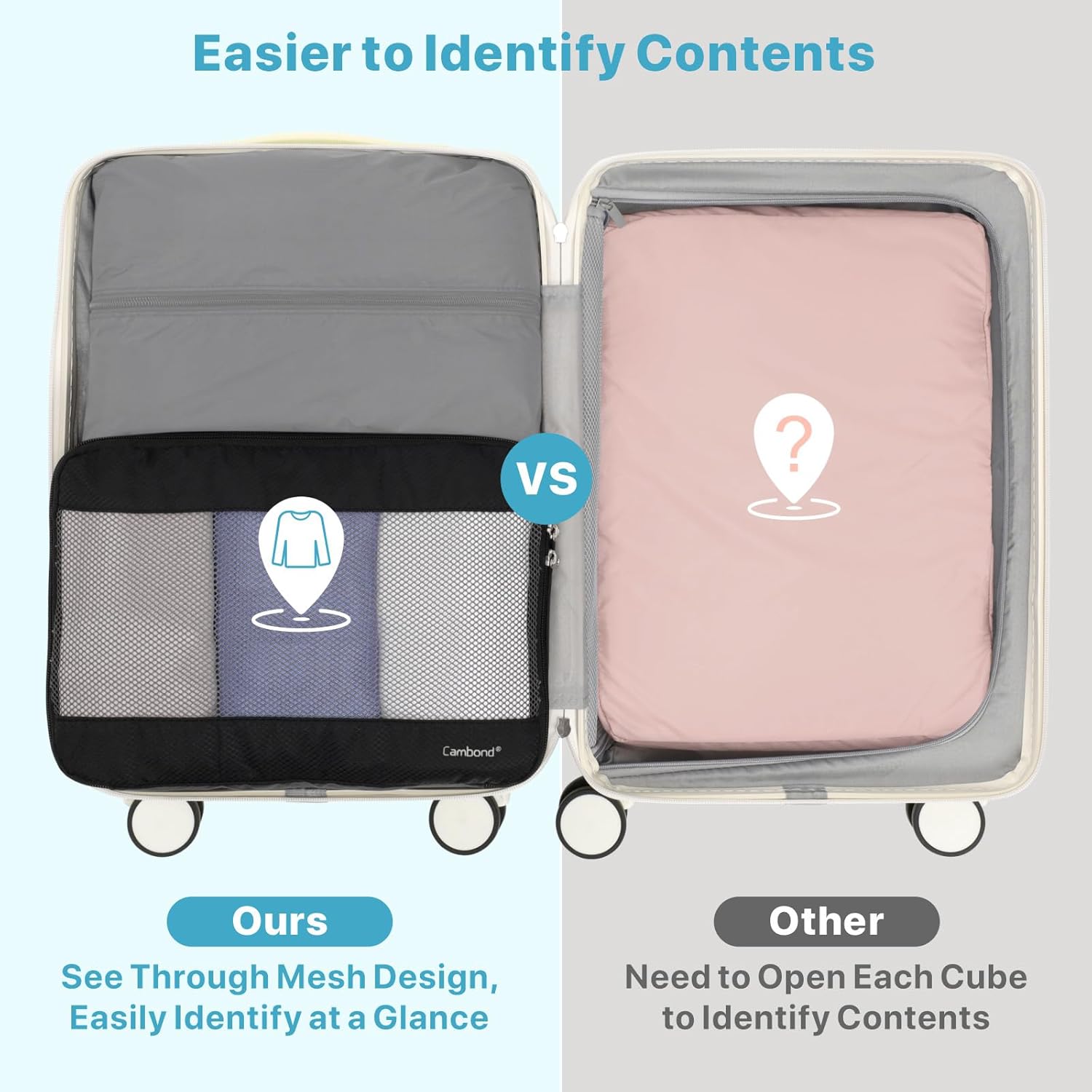 Double Sided Compression Packing Cubes - Expandable See Through Mesh Compression Cubes for Travel, Separate Clean and Dirty Clothes Efficient Packing Organizers for Road Trip, Cruise - Image 6